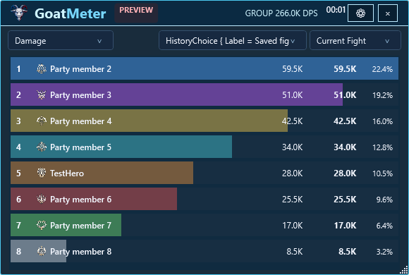 GoatMeter Details inspired overlay with class-colored damage rankings