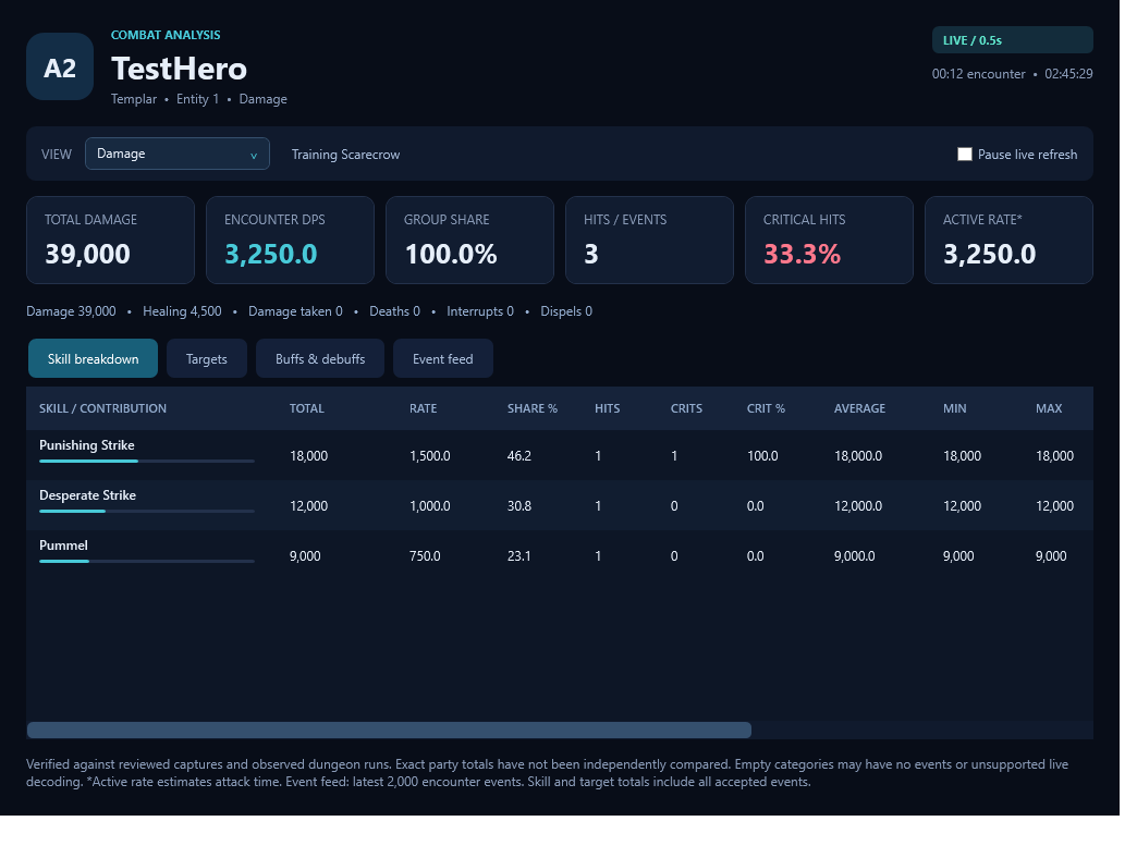 GoatMeter detailed combat report showing skill damage and combat event tables